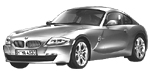 BMW E86 P0B2B Fault Code